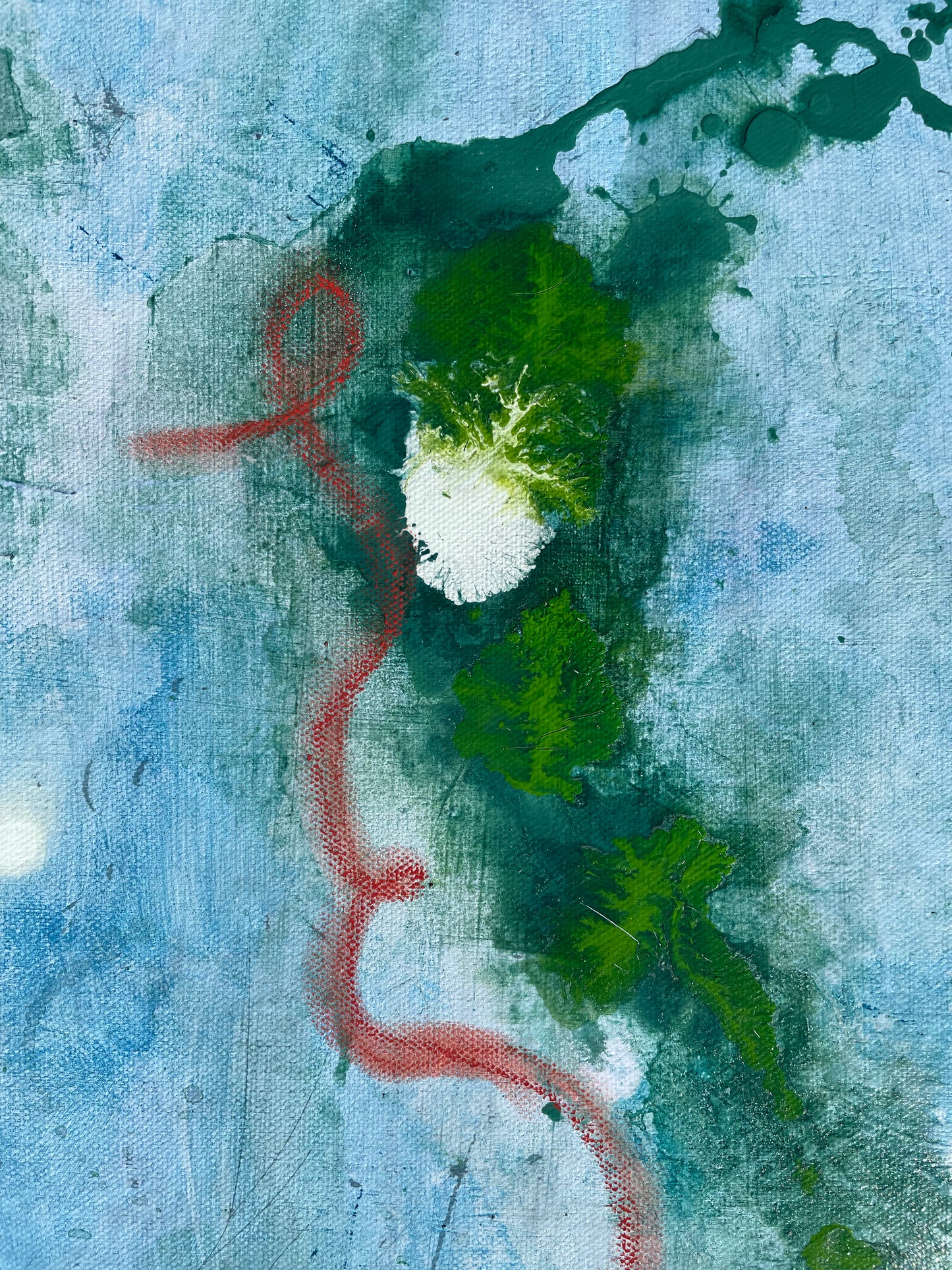 Migration